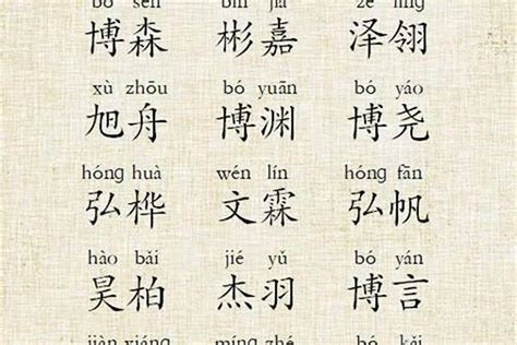 子 名字|子字取名的寓意 子字和什么组合更好听